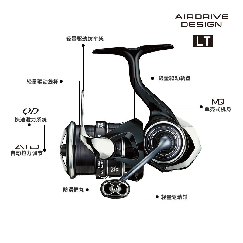 2023 DAIWA TATULA LT Spinning  - Abu Garcia Reel Revo recensie en prijs